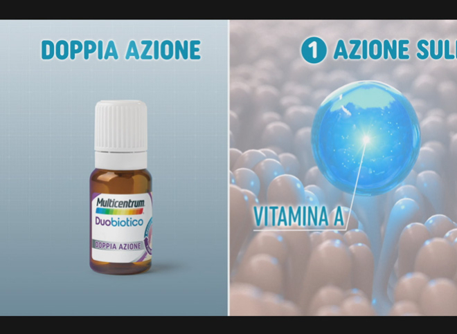 Multicentrum - Duobiotico